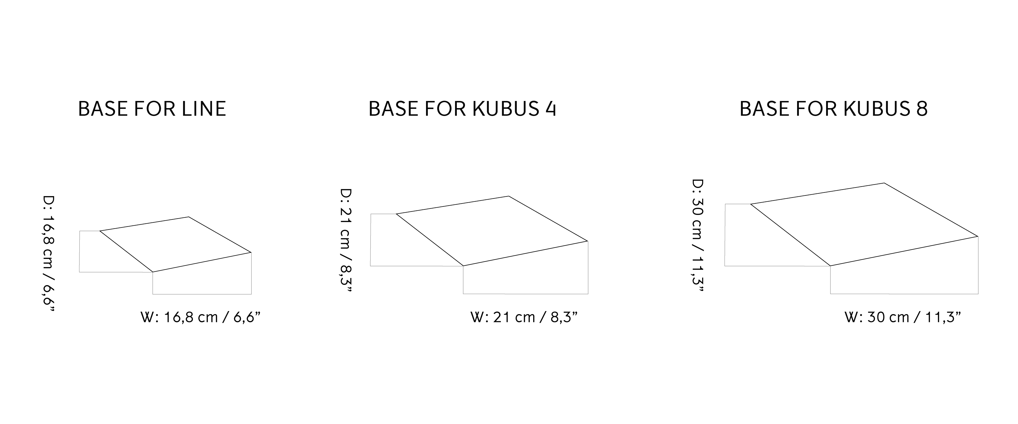 Material image