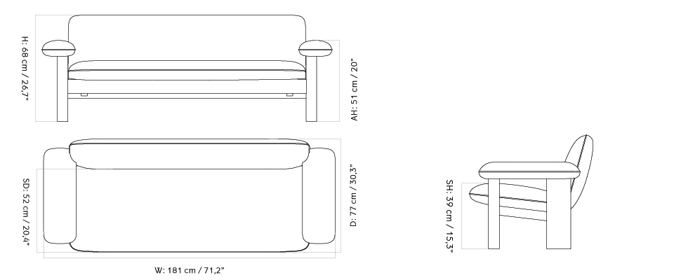 Material image