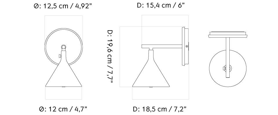 Material image