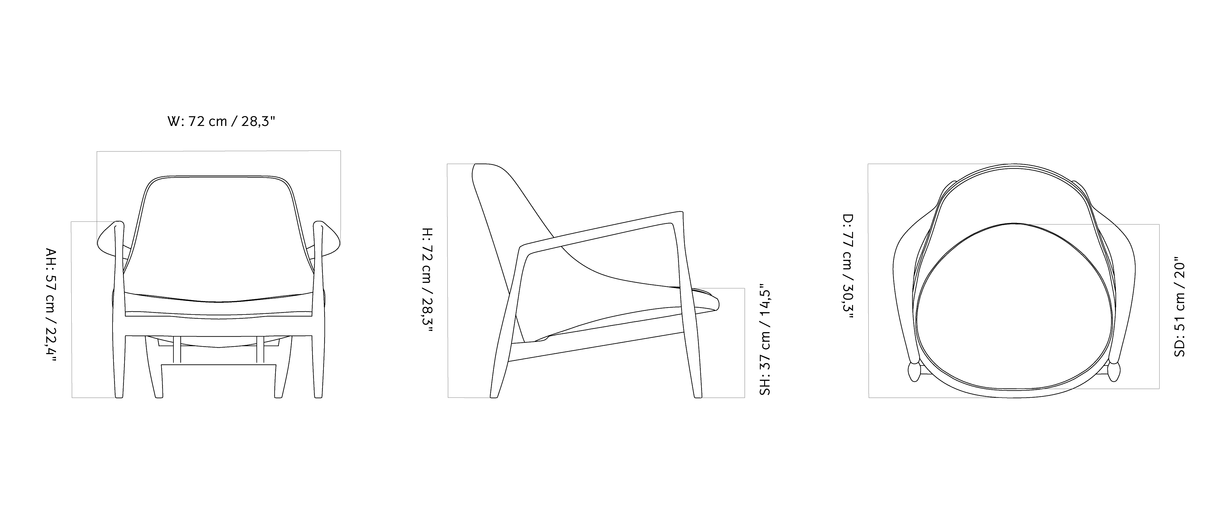 Material image