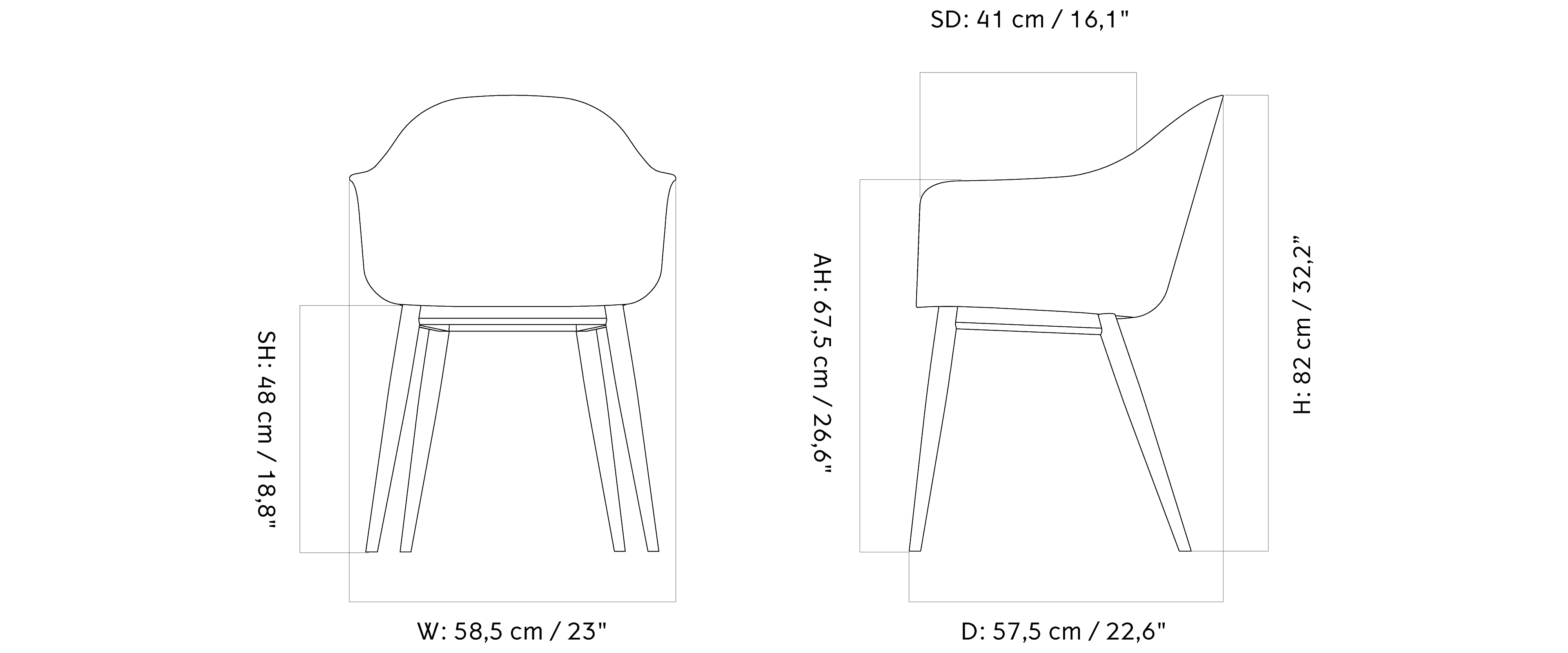 Material image