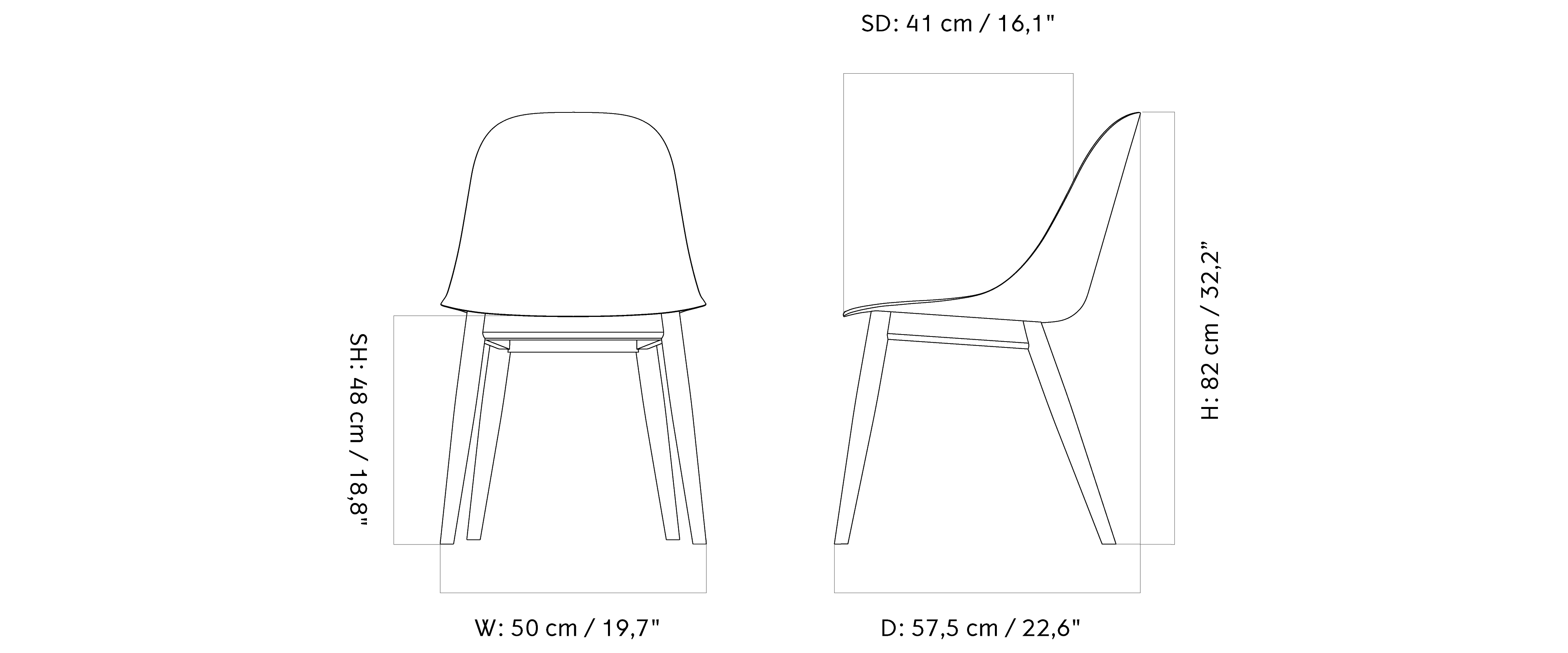 Material image