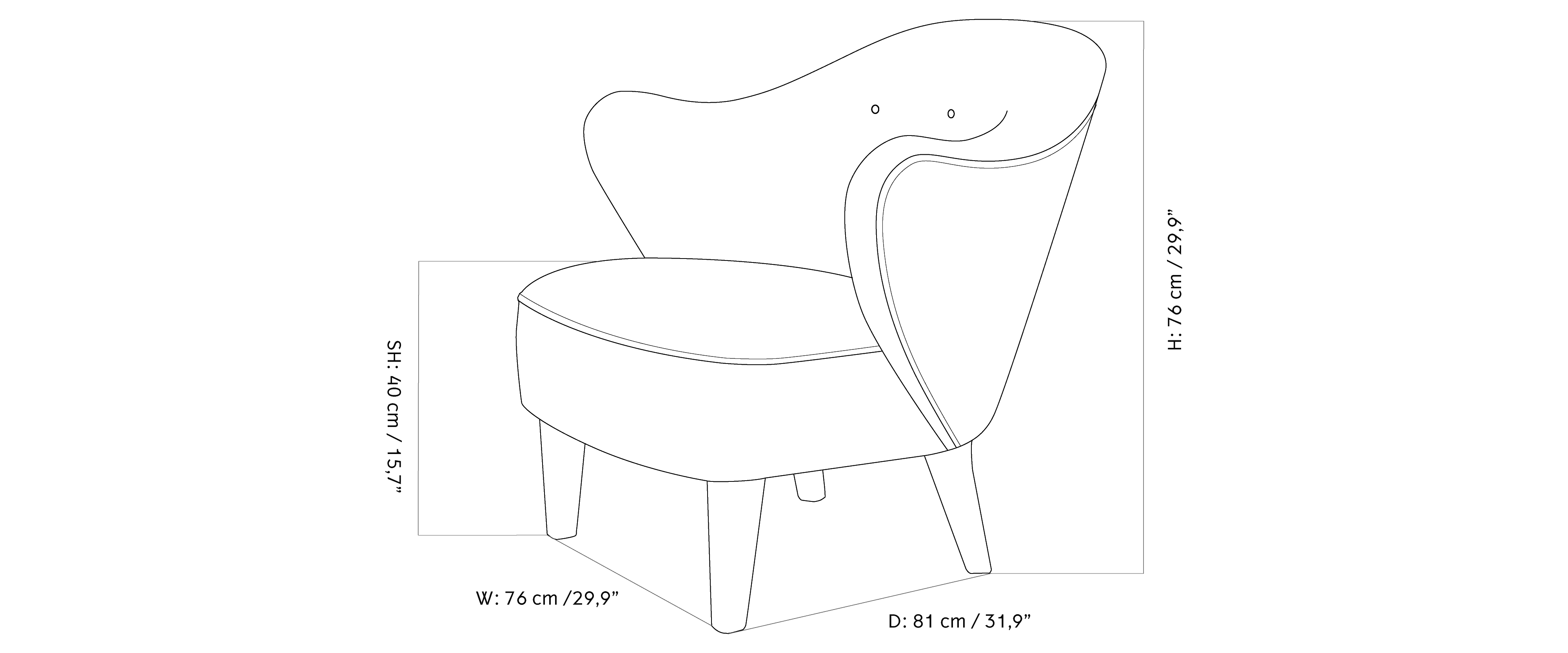Material image