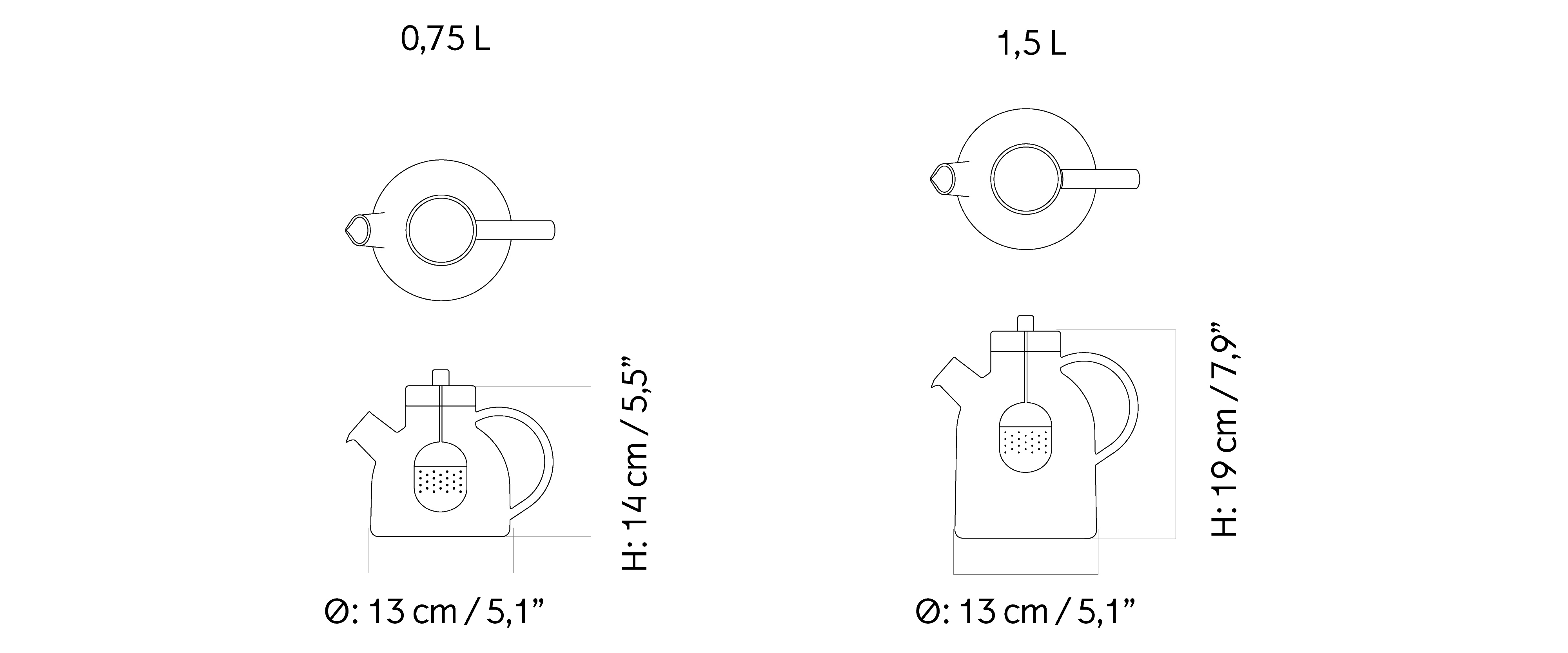 Material image