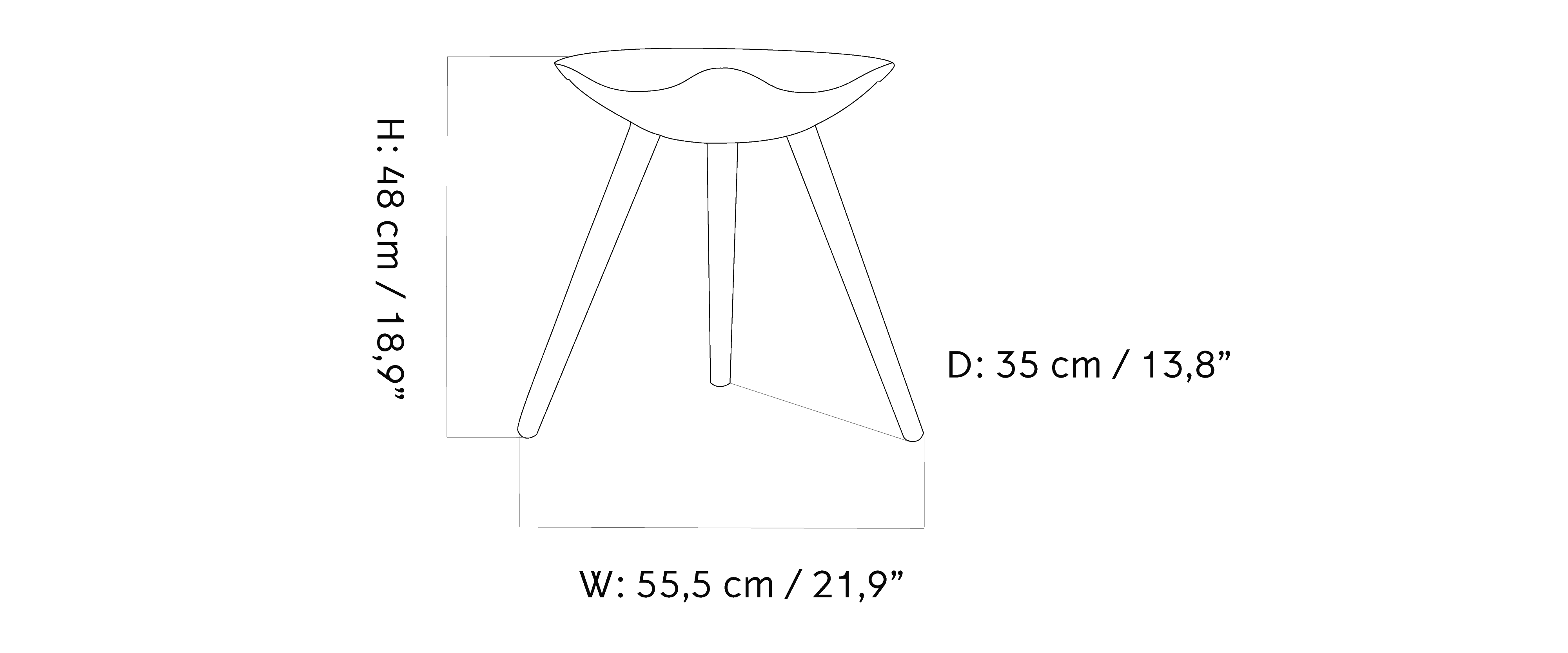 Material image