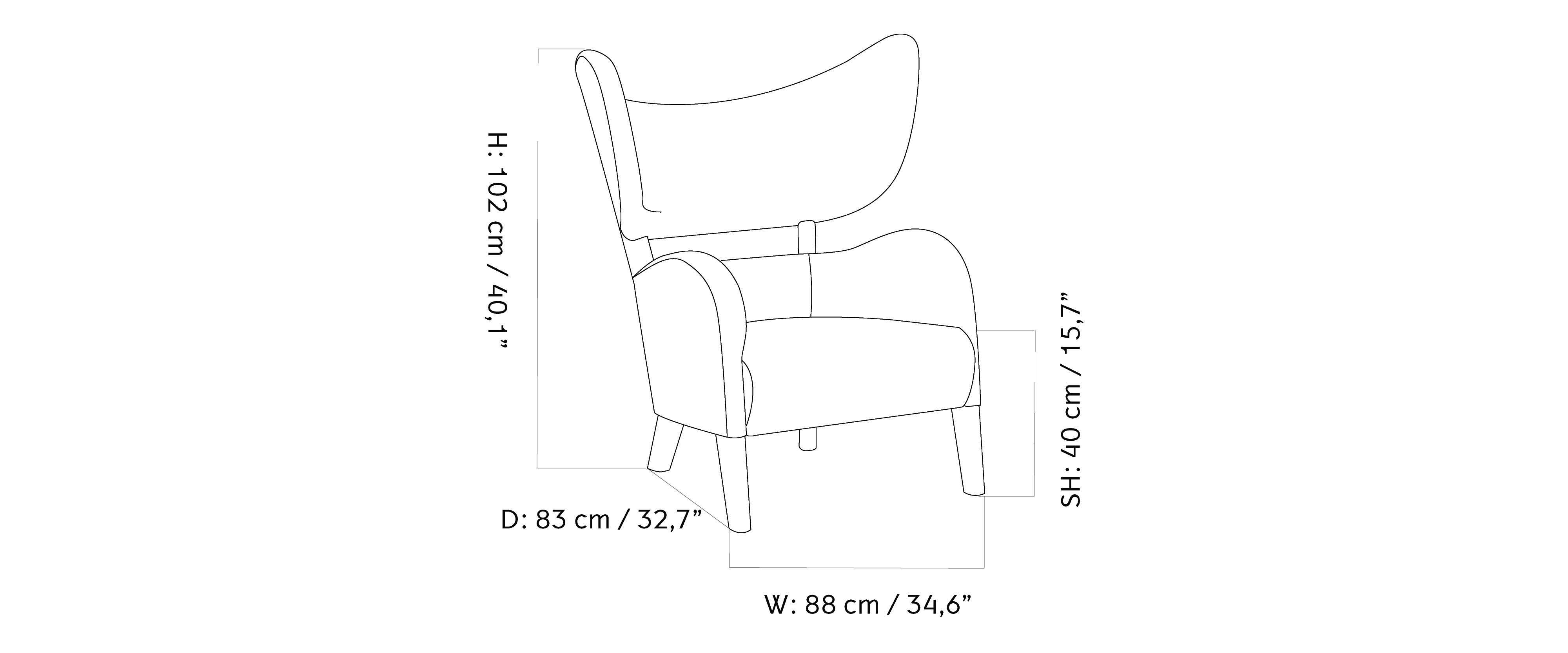 Material image