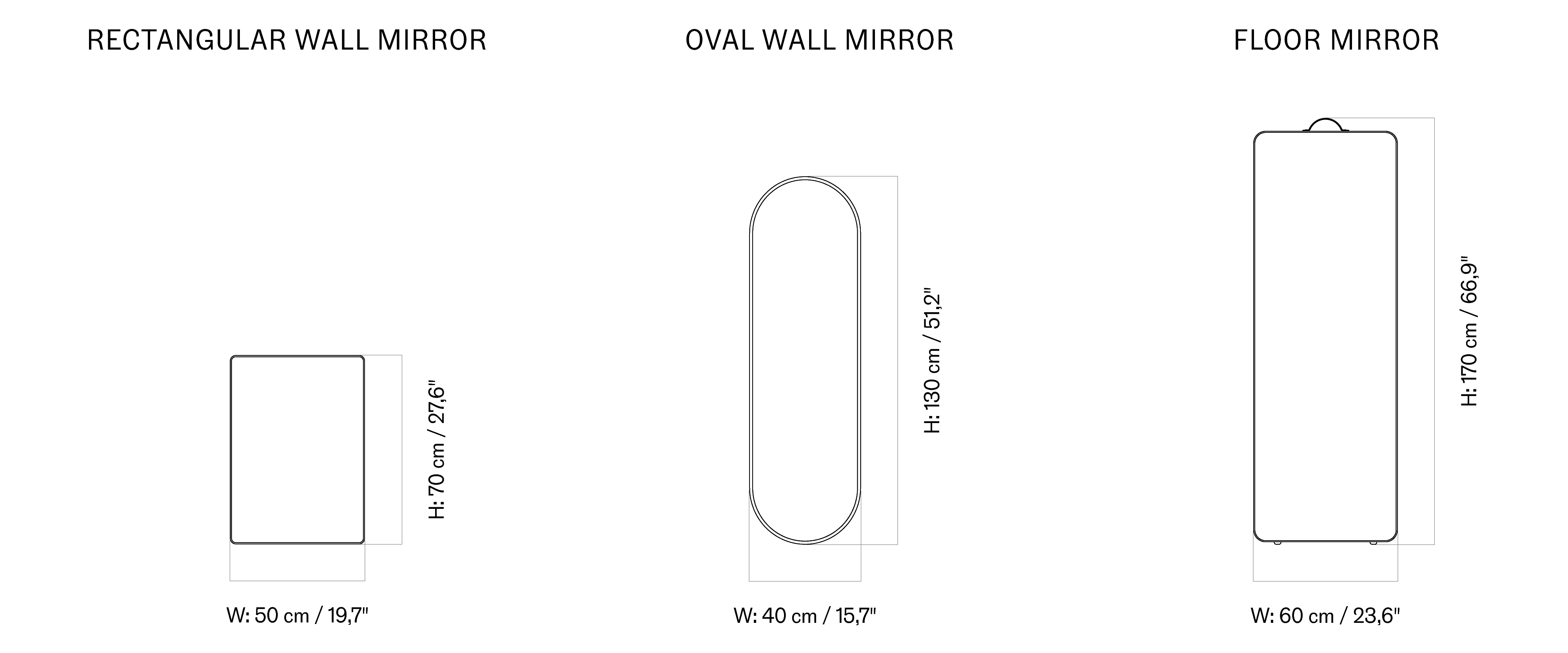 Material image