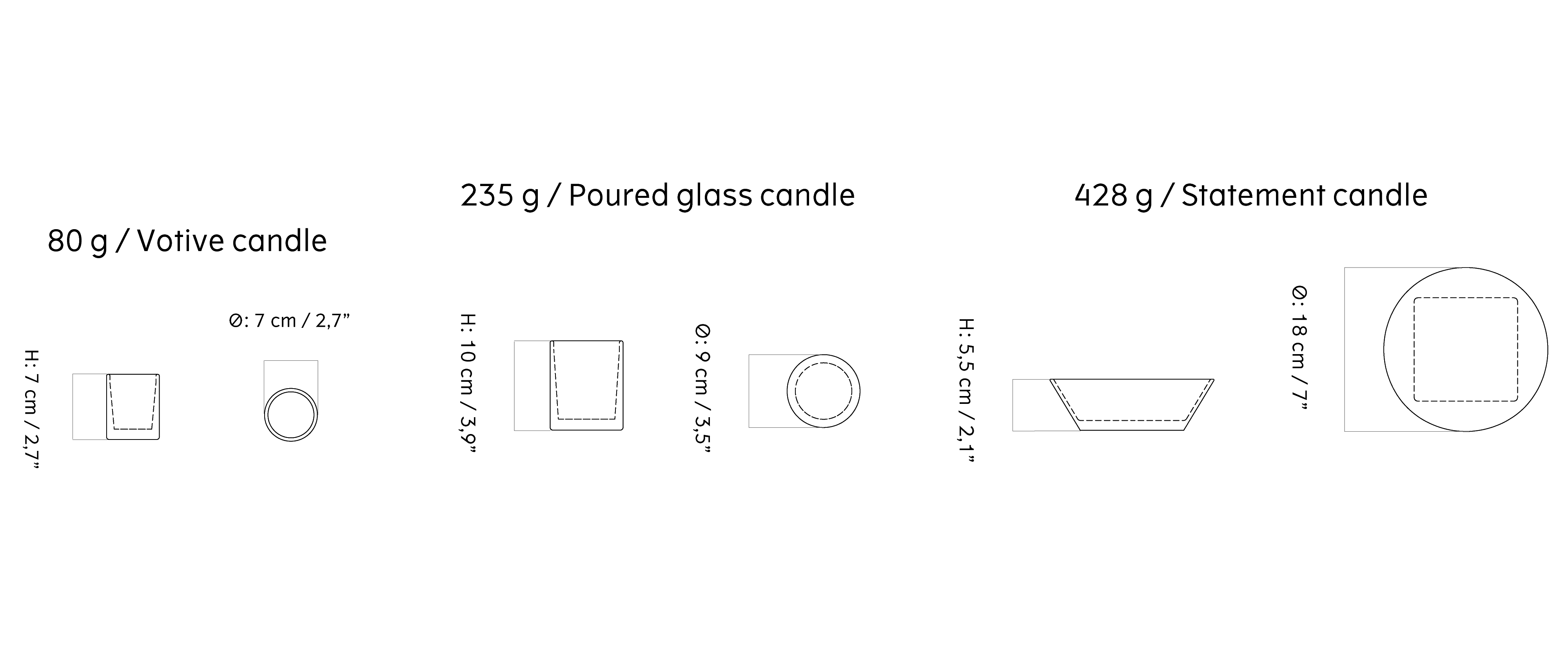 Material image