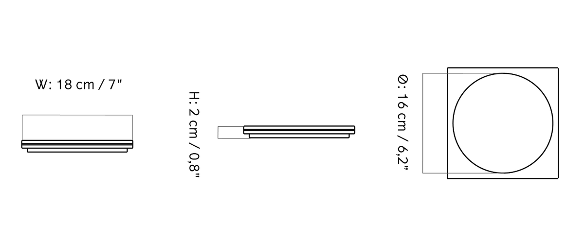 Material image