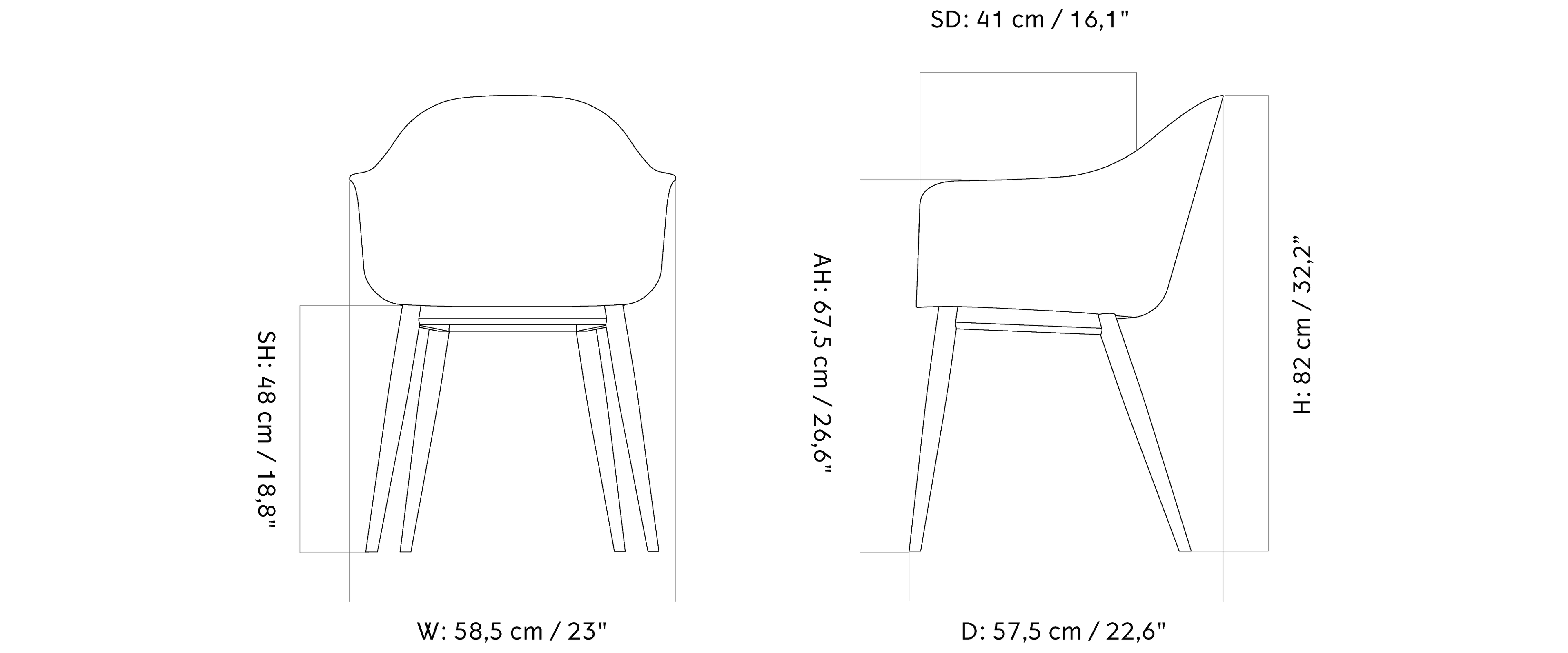 Material image