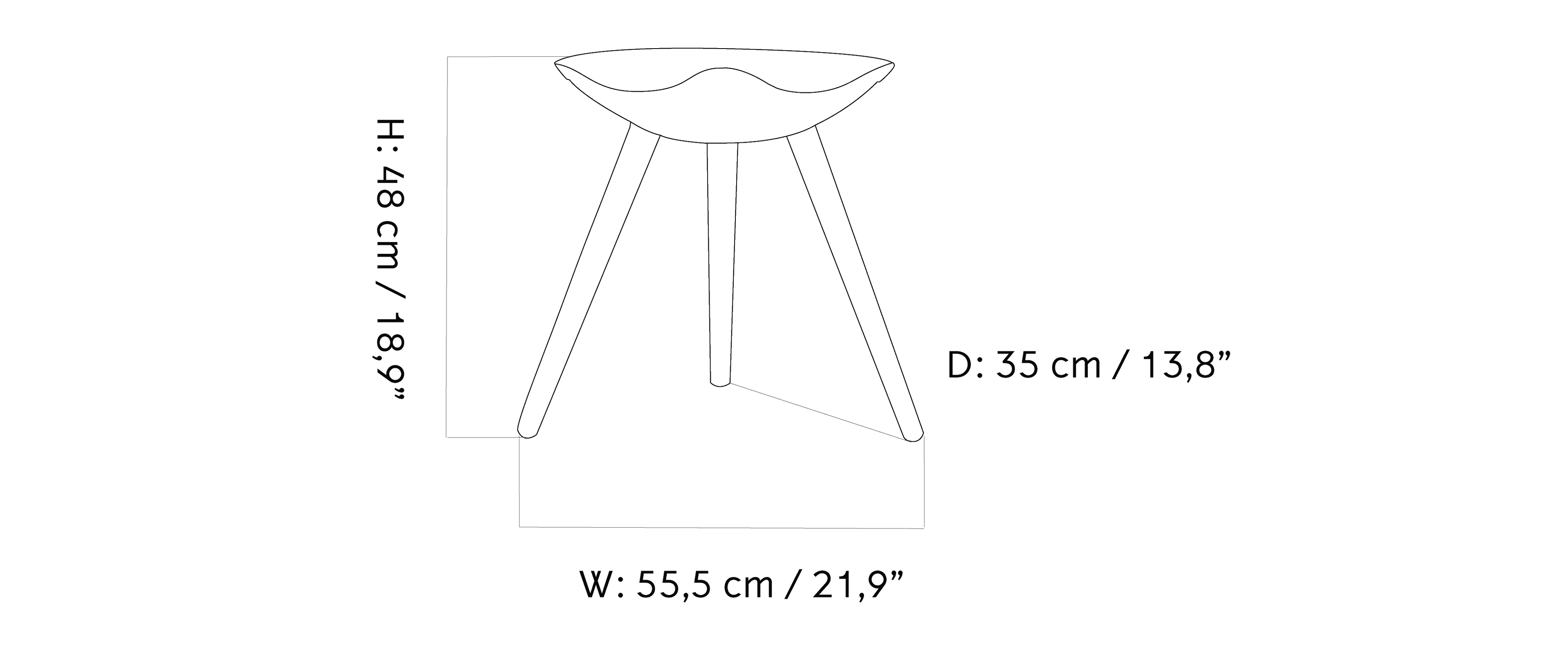 Material image