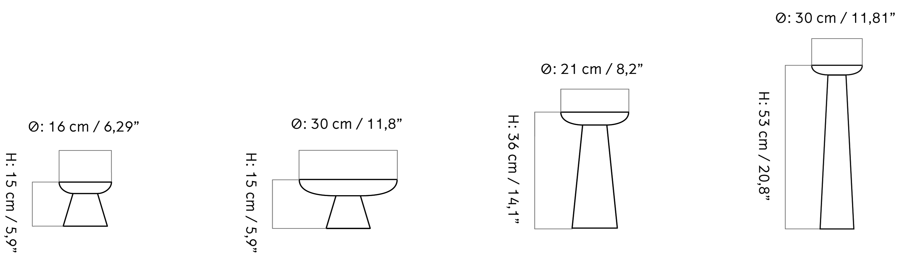 Material image
