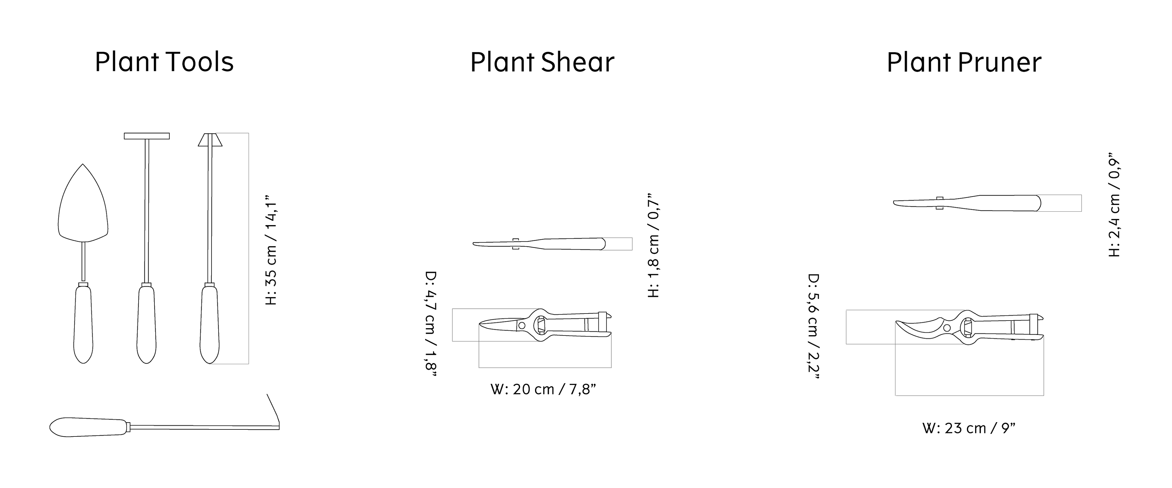 Material image
