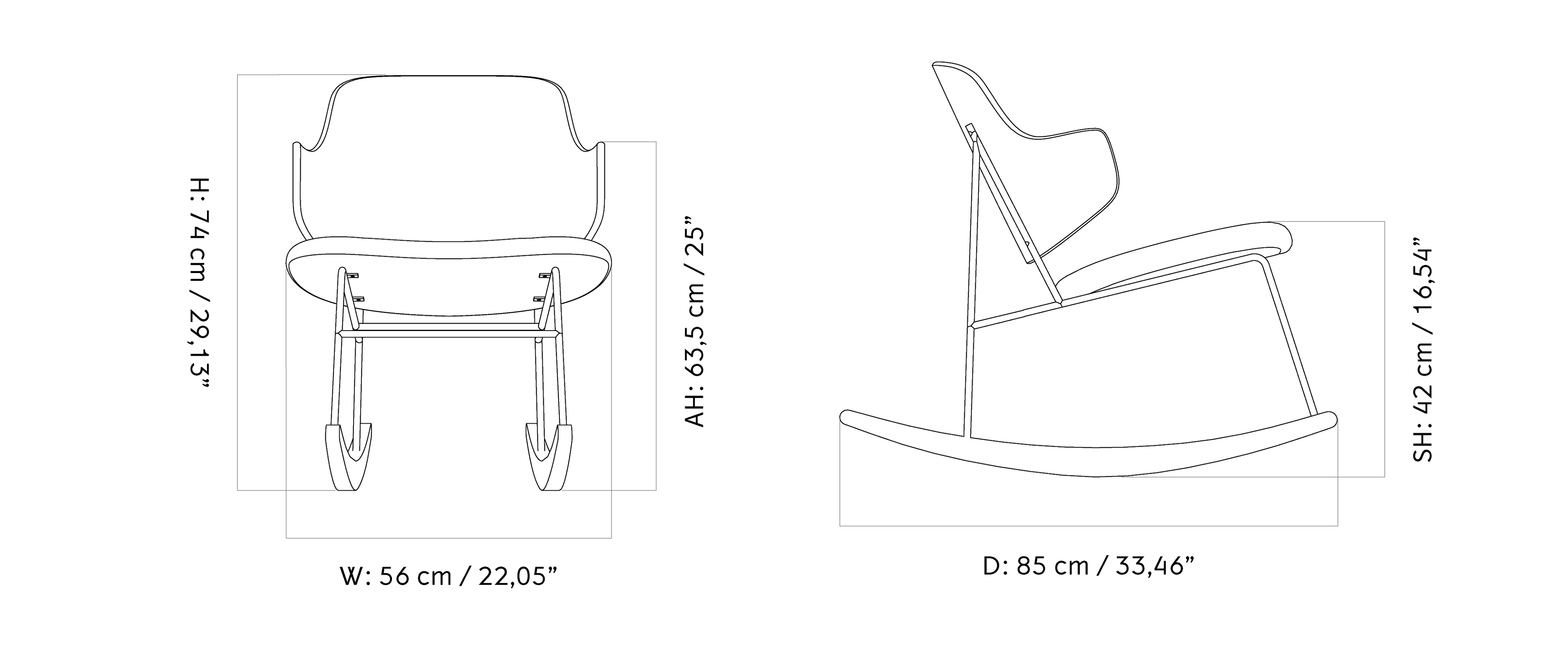 Material image