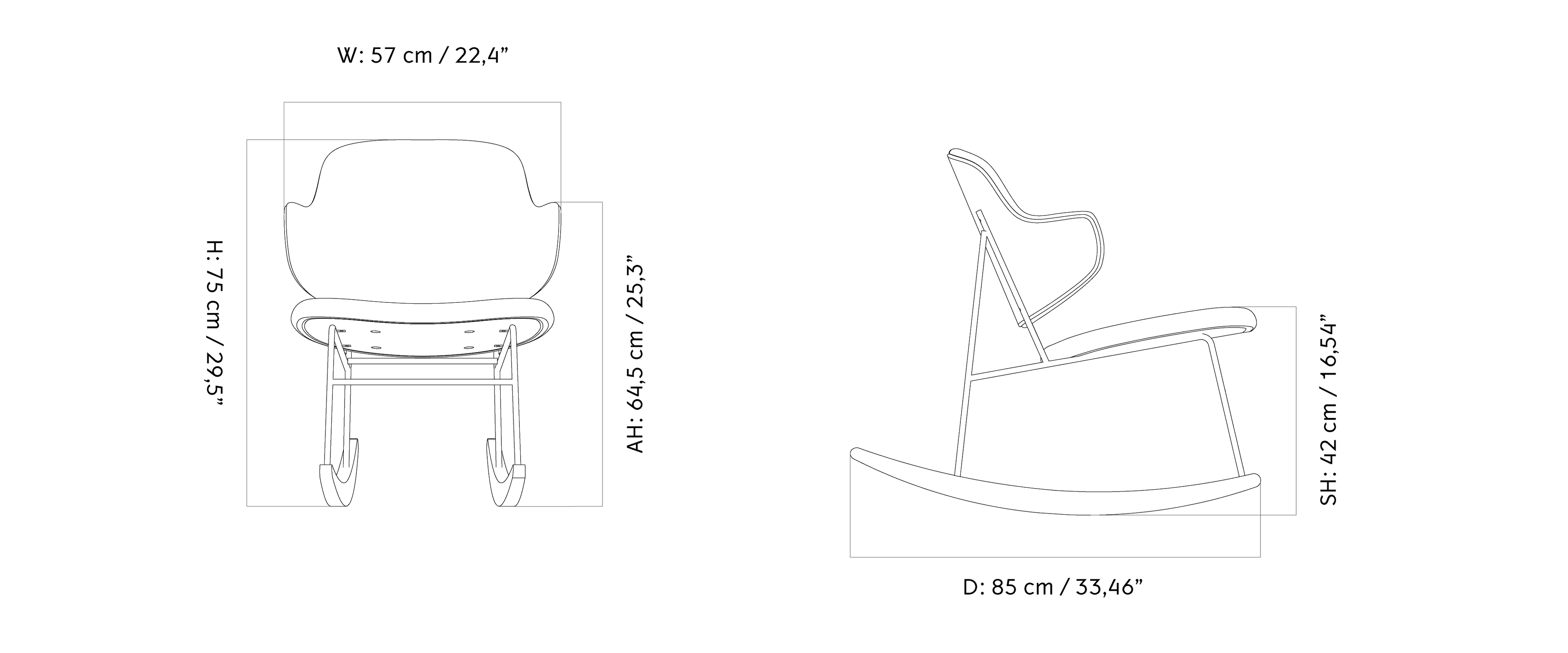 Material image