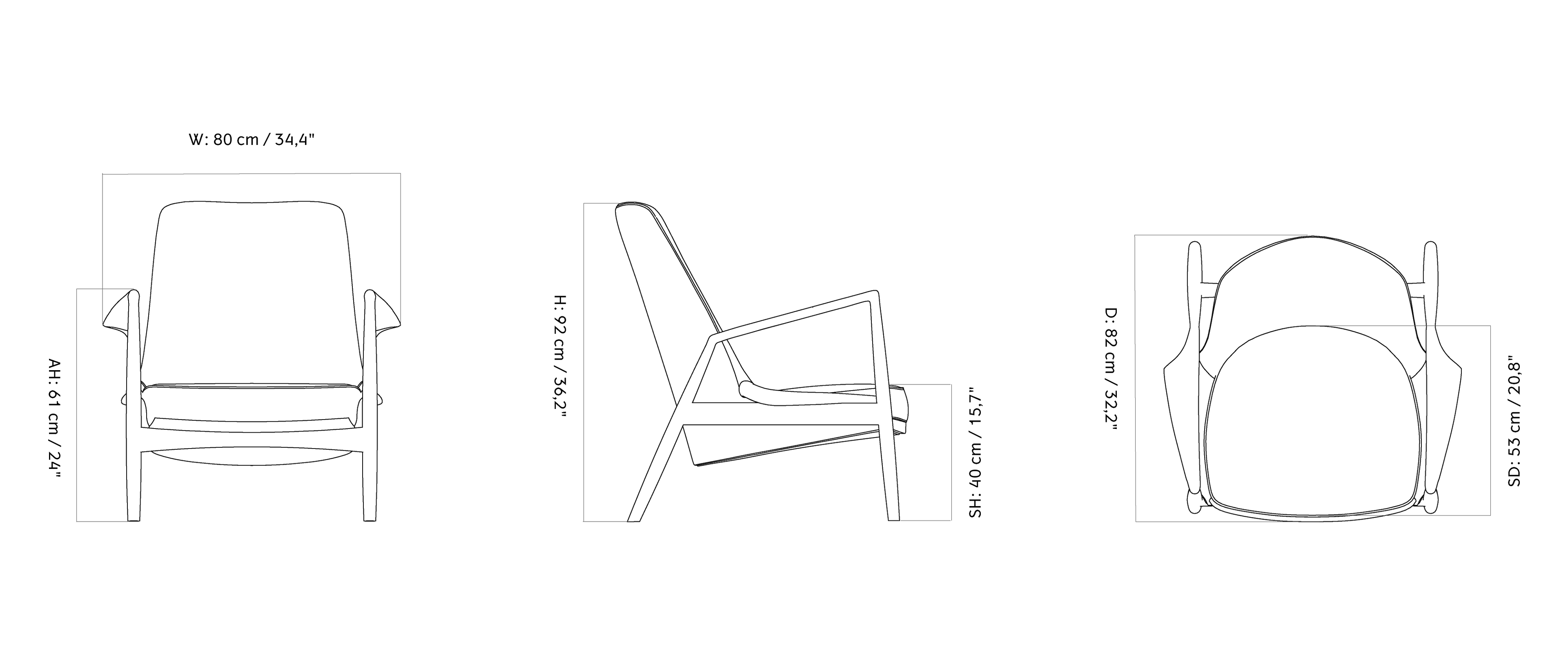 Material image