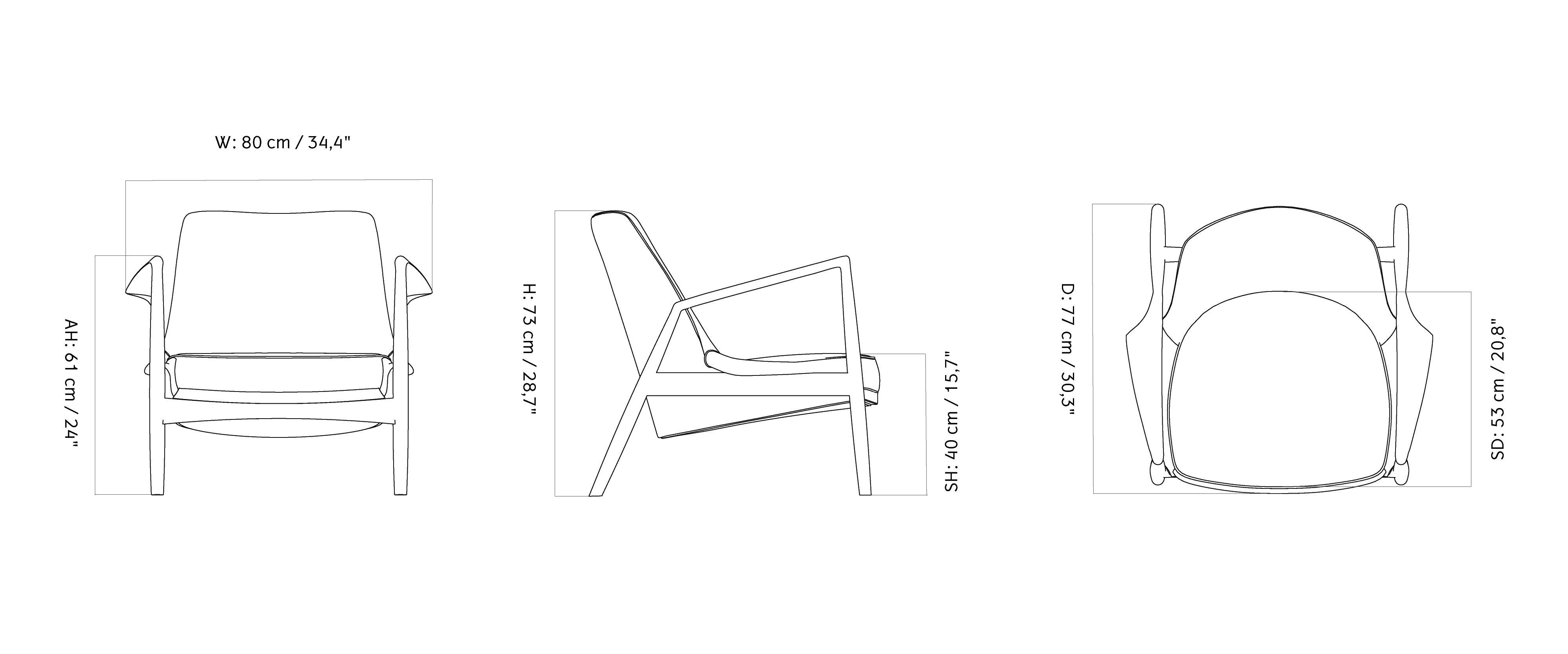 Material image